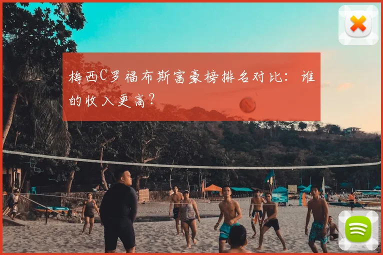 梅西C罗福布斯富豪榜排名对比：谁的收入更高？